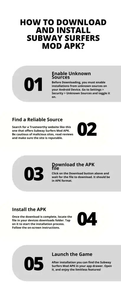 How-to-Download-and-Install-Subway-Surfers-Mod-APK